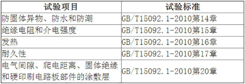 IP67级防水无线自发电开关试验表格