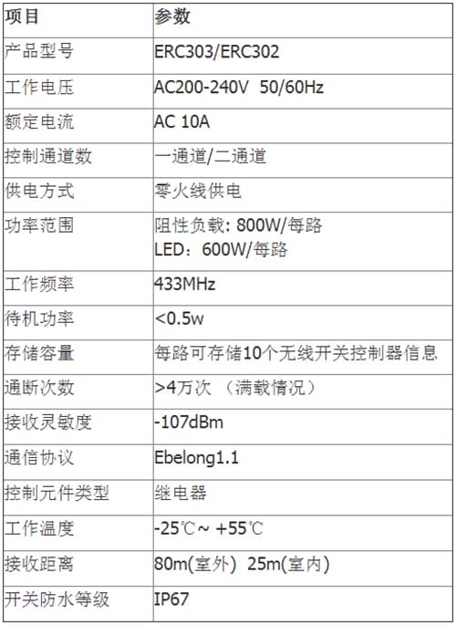 地产精装新型建材无线自发电开关免布线免电池改造开关