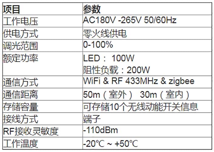 双mos调光系列调光控制器调光开关免布线自发电