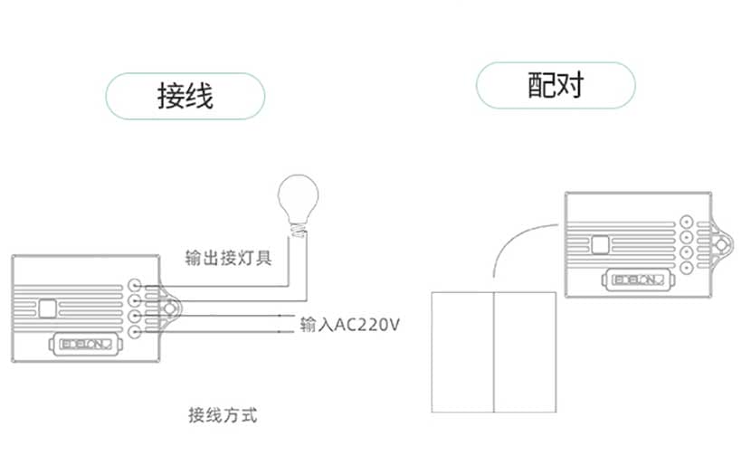 智能家居系统语音手机APP远程控制器涂鸦智能开关