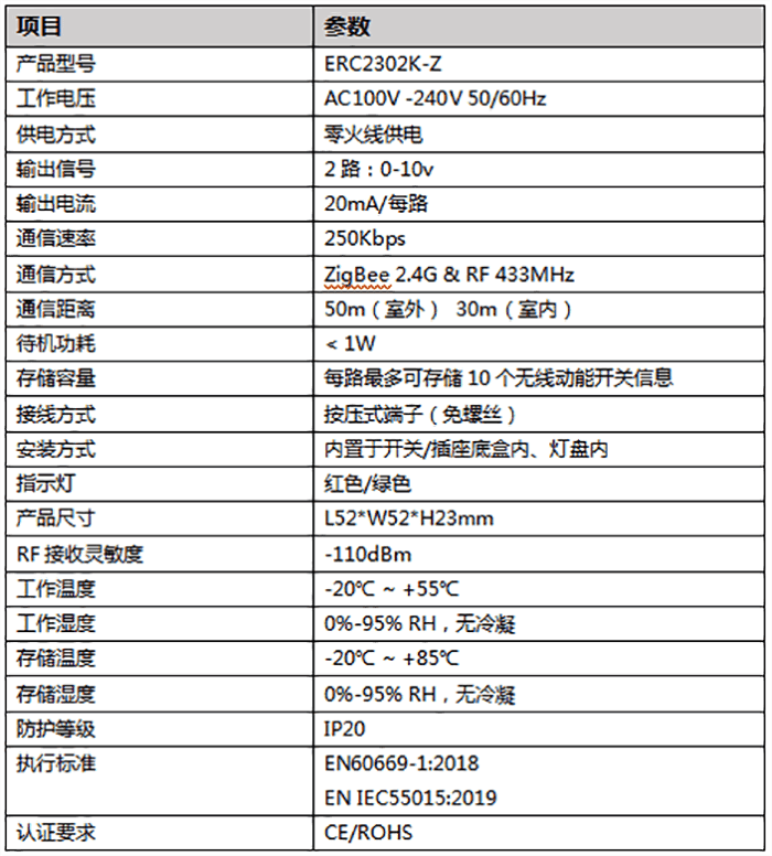 C2302K-Z 0-10v双色温控制器使用教程支持涂鸦APP和无线动能开关操控