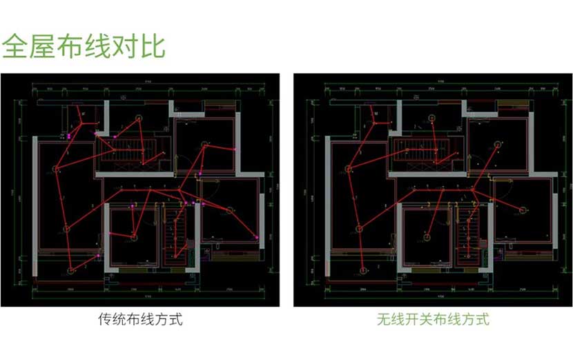 无线动能开关助力碧桂园狮子洋二期项目打造绿色栖息地