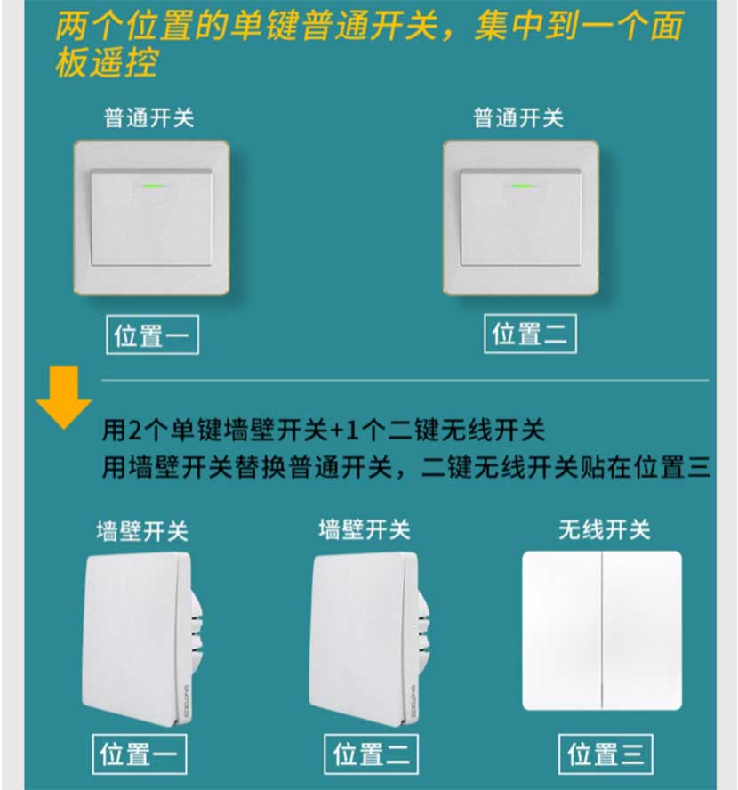 遥控开关无线智能远程自发电随意贴家用面板免布线