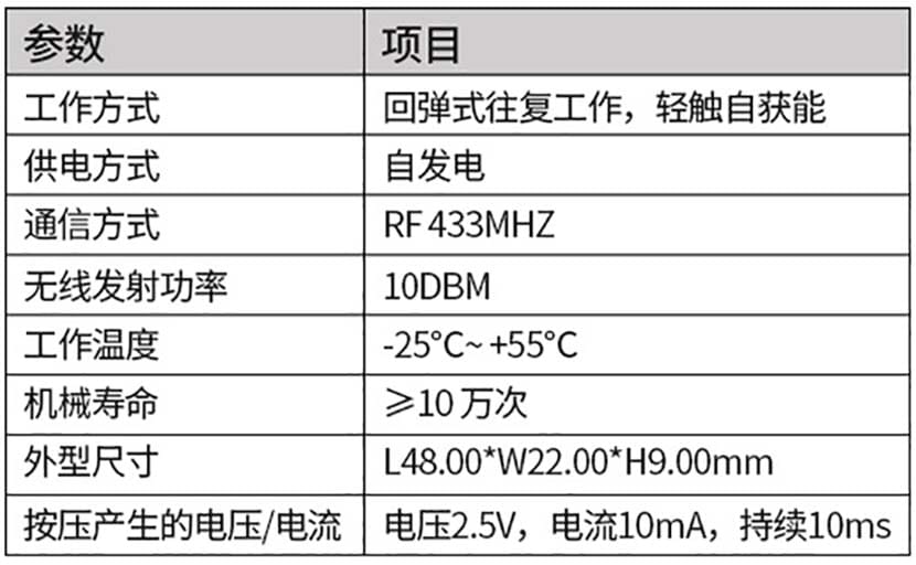 解剖自发电开关的核心技术，微能量采集装置（微型发电机）揭秘