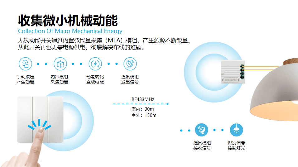 【展会前瞻】易百珑邀您参加香港国际秋季灯饰展3E-F10展位