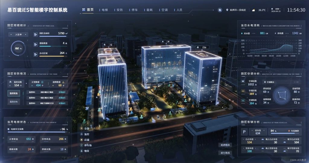 易百珑iES智能控制系统：重塑建筑空间智慧与绿色未来