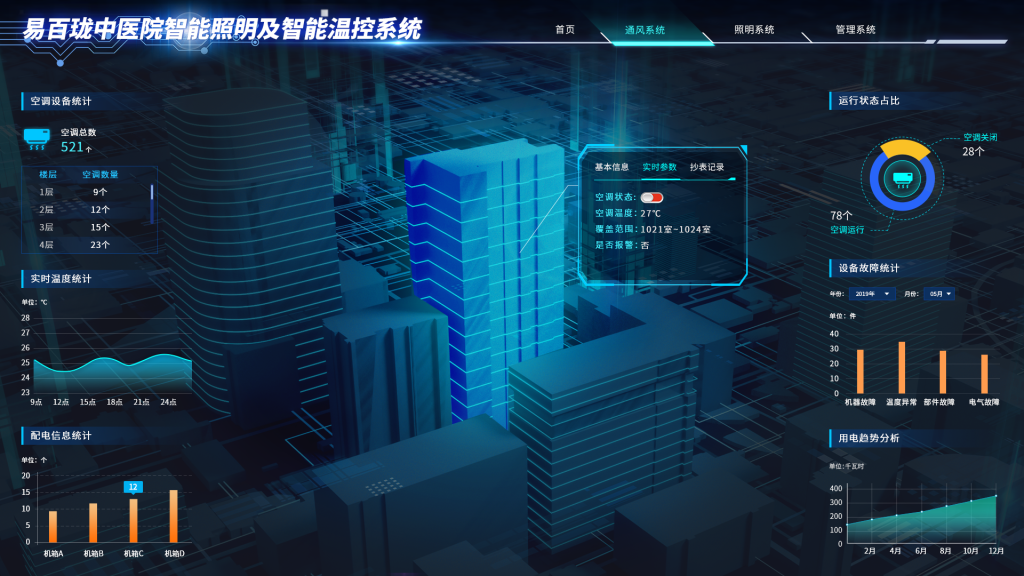 技术分享 | 易百珑iES智能控制系统有线+无线协同的完美融合